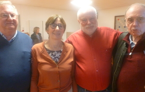 Encore et toujours  nos bons résultats